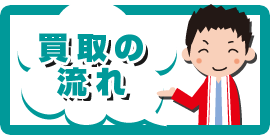 ����̗���